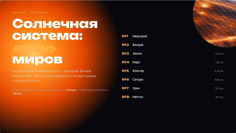Пример слайда «Солнечная система: восемь миров»