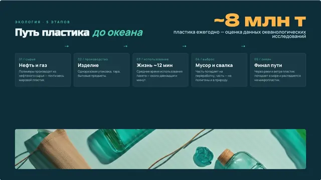 Пример презентации PREZA