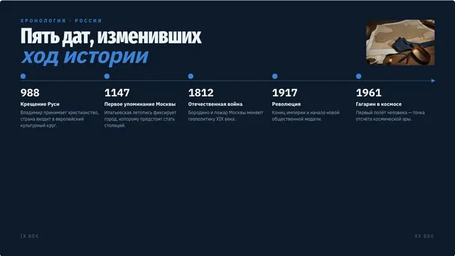 Пример презентации PREZA